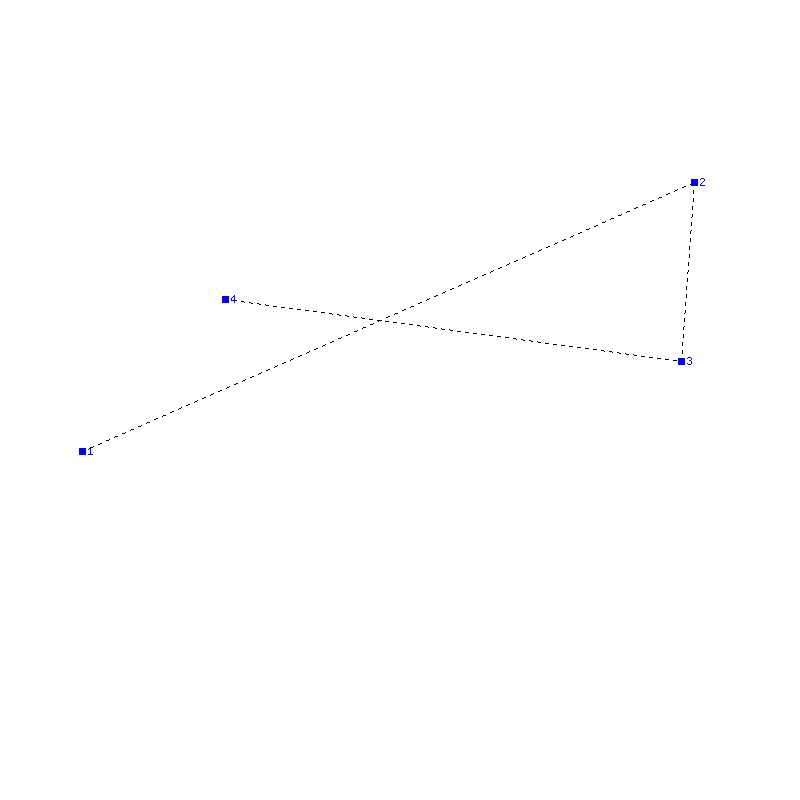 Flugauswertung